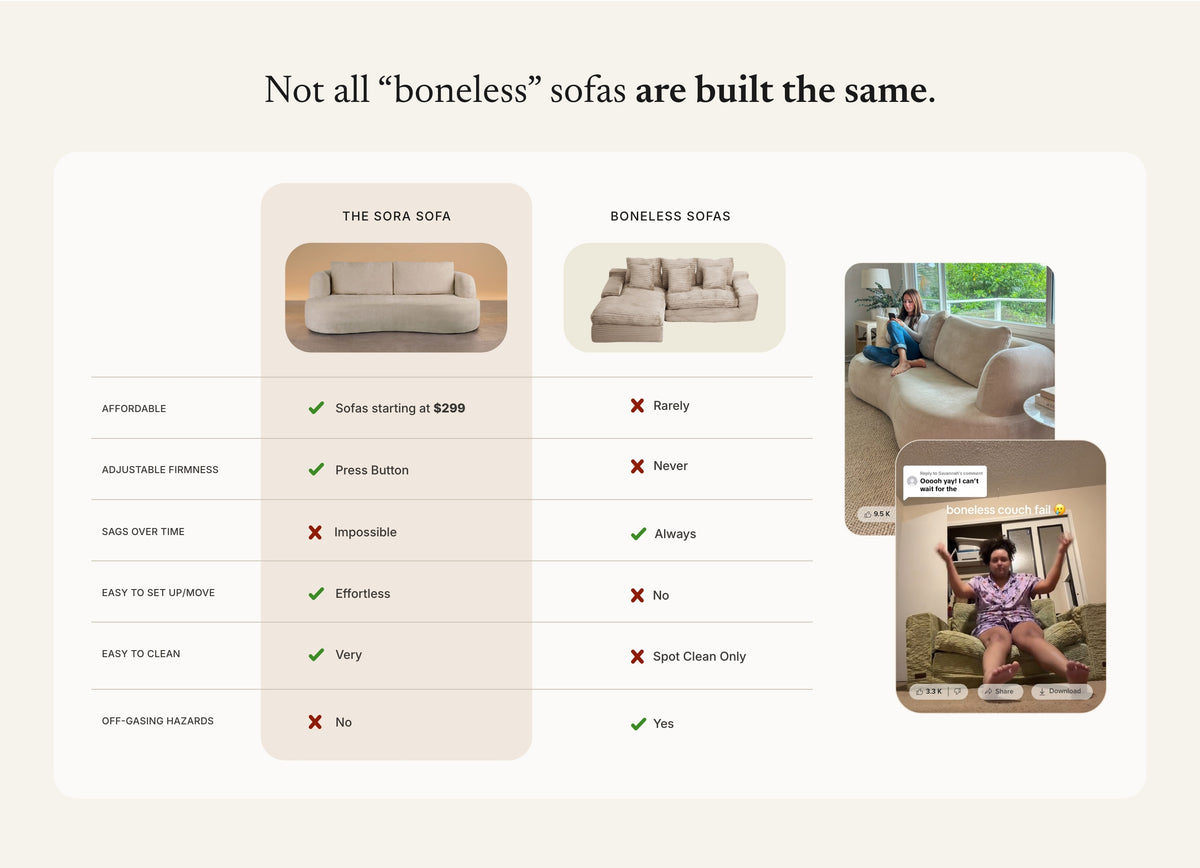Sora Sofa | The World’s First Air-Adaptive Boneless Sofa